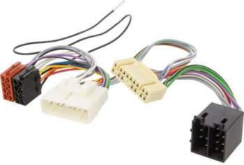 PER.PIC. Cable for THB, Parrot