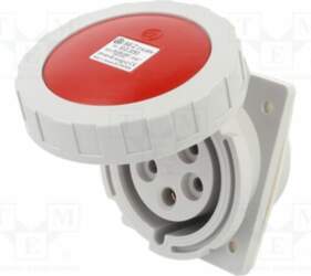 SEZ DK Connector: AC supply 3-phase