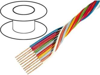 TASKER Wire; 12x0.35mm2; unshielded; 49V