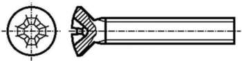 BOSSARD Screw; M2; M2x4; 0.4
