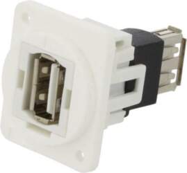 CLIFF Coupler; USB A socket,both