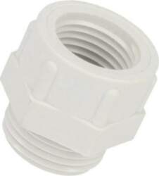 Reduction of threads for glands; Thread: