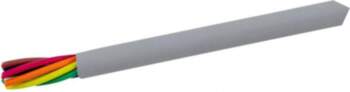 ALPHA WIRE Wire; EcoCable Mini®; EcoGen®