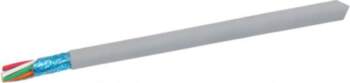 ALPHA WIRE Wire; EcoGen®; EcoCable Mini®