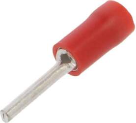 BM GROUP Tip: wire pin; Ø: