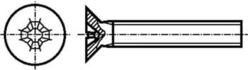 BOSSARD Screw; M5; M5x16; Head: countersunk