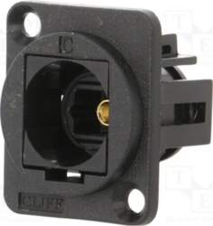 CLIFF Connector: fiber optic; coupler; Toslink