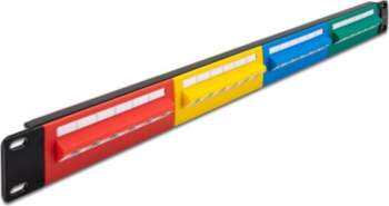 Delock 19" Patch Panel 24 port