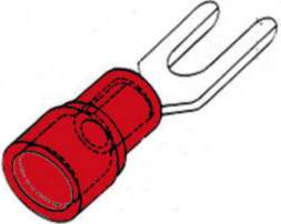FORKED SPADE RED 3.7mm |