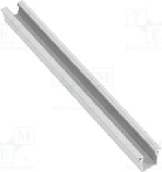 GTV Poland Profiles for LED modules