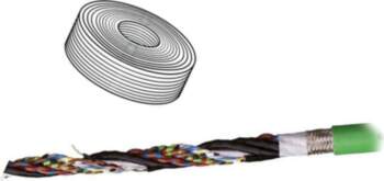 IGUS Wire: test lead cable; chainflex®
