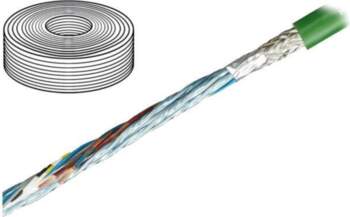 IGUS Wire: test lead cable; chainflex®