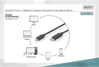 Kabelis USB2.0, TypeC > microB