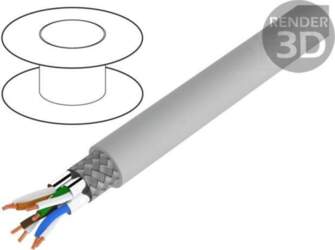 LAPP Wire; ETHERLINE® LAN 500; S/FTP