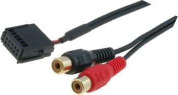 PER.PIC. Aux adapter; RCA; Ford