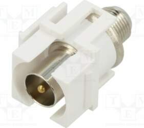 RF coupler; Keystone; F socket,coaxial