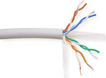 Roline UTP Cable Cat.6A (Class