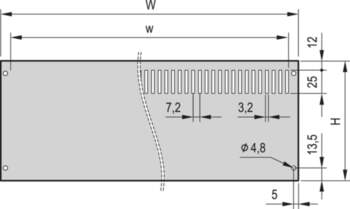Schroff PropacPRO Rear Panel, Full Width