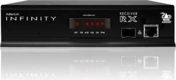 Adder LINK INFINITY 1002 RX |
