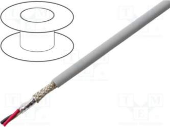 ALPHA WIRE Wire; EcoGen®; EcoCable Mini®