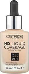 Catrice HD Liquid Coverage Foundation 020