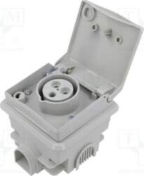 PCE Connector: AC supply 3-phase; socket