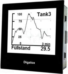 TDE INSTRUMENTS Meter: network parameters; on
