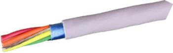 ALPHA WIRE Wire; EcoCable Mini®; EcoGen®