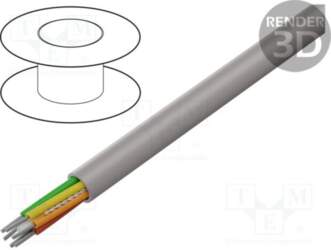 ALPHA WIRE Wire; EcoCable Mini®; EcoGen®
