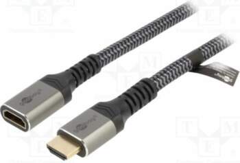 Cable; HDMI socket,HDMI plug; textile
