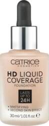 Catrice HD Liquid Coverage Foundation (Various