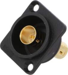 CLIFF Coupler; BNC socket,both sides