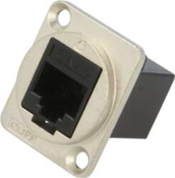 CLIFF Coupler; FT; Cat 6; unshielded