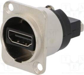 CLIFF Coupler; HDMI socket,both sides