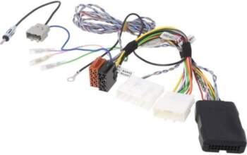 PER.PIC. Adapter for control from