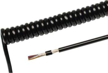 Wire: coiled; 2x0.14mm2; shielded,braid