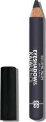 Deborah Blending, Matt, Eyeshadow  AND  Kajal