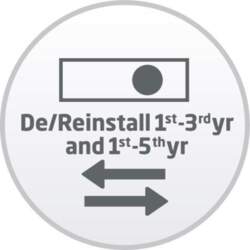 Sharp DE/REINSTALL PROJECTOR GROUP  3 (1-5