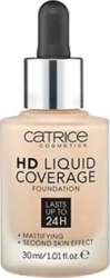 Catrice HD Liquid Coverage Foundation 020