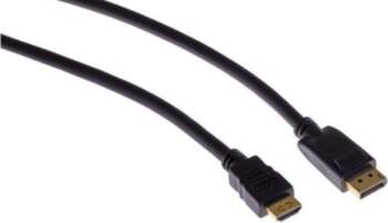 Mercodan PRO HDMI cable AND USB
