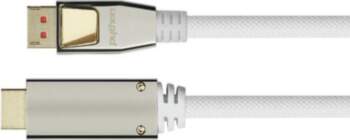 Python DisplayPort 1.4 and HDMI