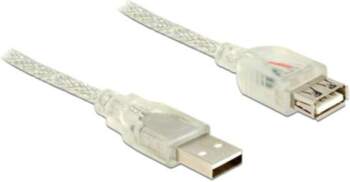 Delock USB Version A - A