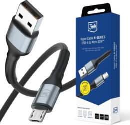 3MK Hyper N-SERIES data transfer and