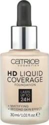 Catrice HD Liquid Coverage Foundation (Various