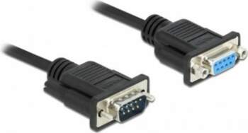 Delock Serial D-Sub9 cable, 2m, shielded