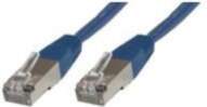 MicroConnect F/UTP CAT5e 2m Blue PVC
