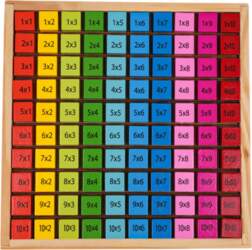 RoGer Multiplication Table Educational Cubes (RO-