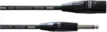 Cordial CIM 7.5 MP audio