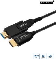 MicroConnect Premium High Speed Active  Optic