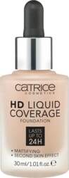 Catrice HD Liquid Coverage Foundation (Various